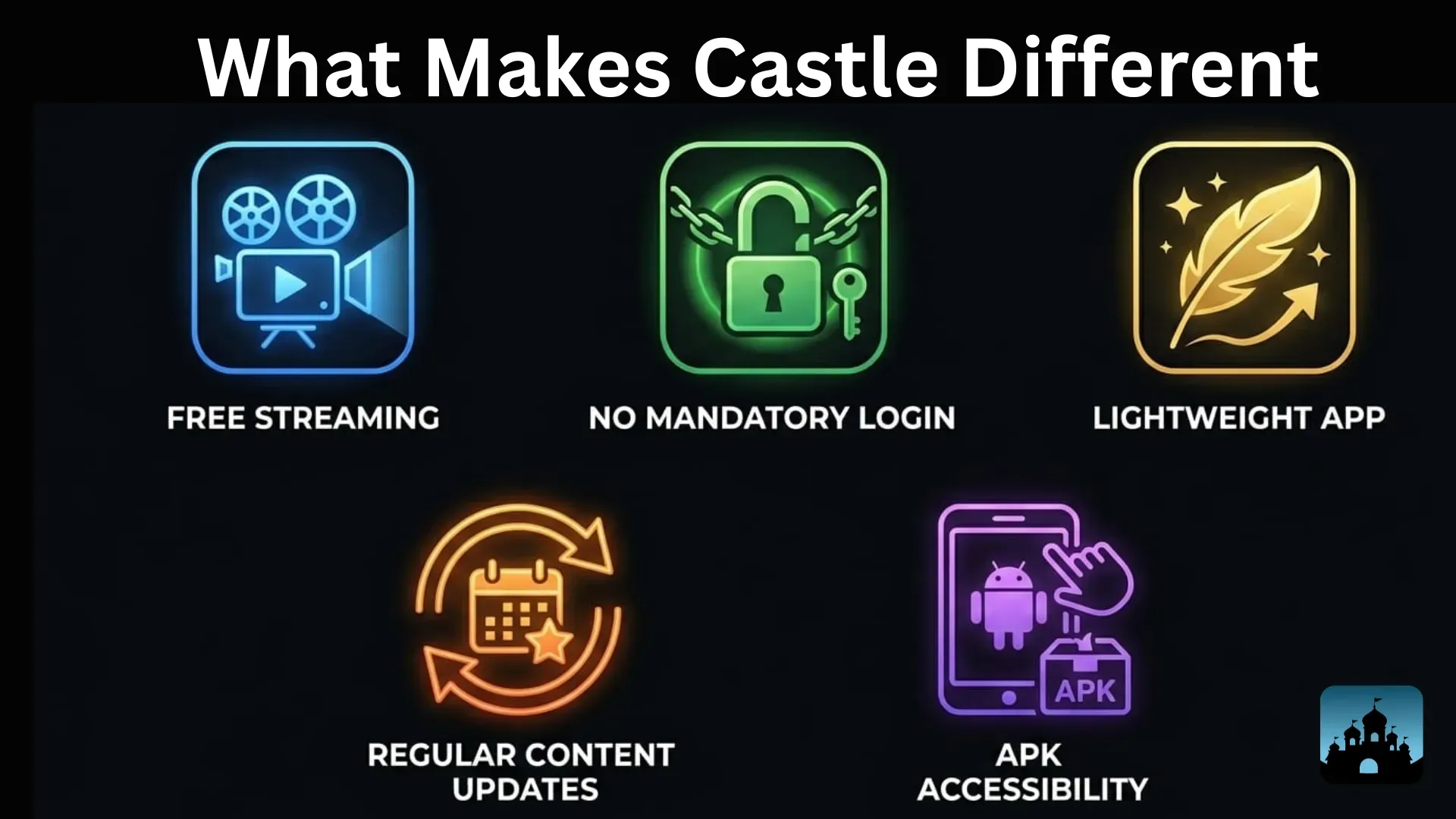 Castle App Benefits: What Can Users Expect?